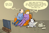 Post-Beschwerden