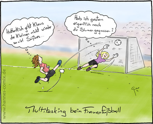 Cartoon: Multitasking beim Frauenfußball (medium) by Hannes tagged ball,denken,frauen,frauenfußball,fußball,gedanken,grün,kicken,multitasking,schießen,tor