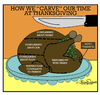 Cartoon: Carving The Turkey (small) by JohnnyCartoons tagged thanksgiving,turkey,carving,time