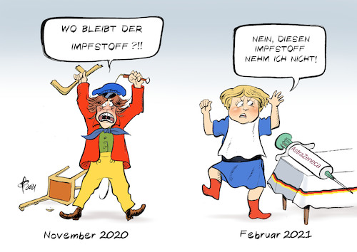 Der Deutsche im Wandel der Zeit