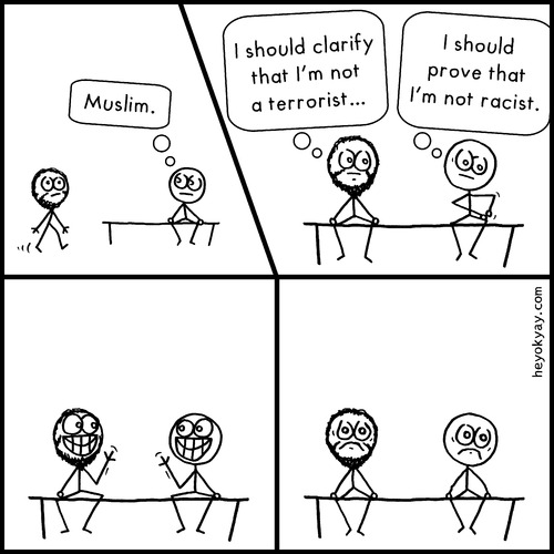 Cartoon: Muslim (medium) by heyokyay tagged prejudice,society,muslim,racism,comic,heyokyay