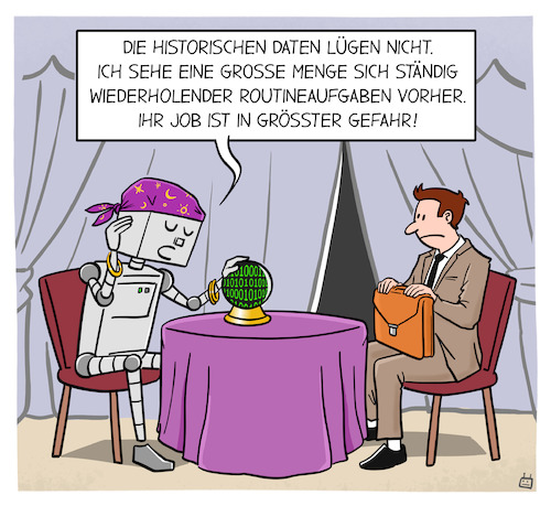 Automatisierung und Arbeit