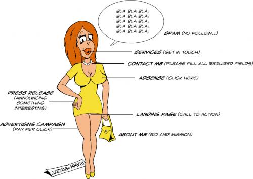 Cartoon: Web site woman (medium) by Ludus tagged web,website,woman