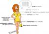 Cartoon: Web site woman (small) by Ludus tagged web website woman