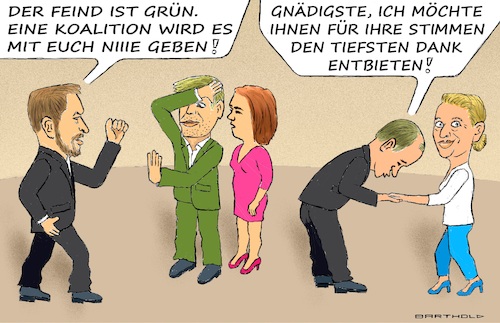 Arbeitsteilung