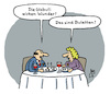 Homöopathie