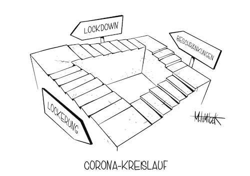 Corona-Kreislauf