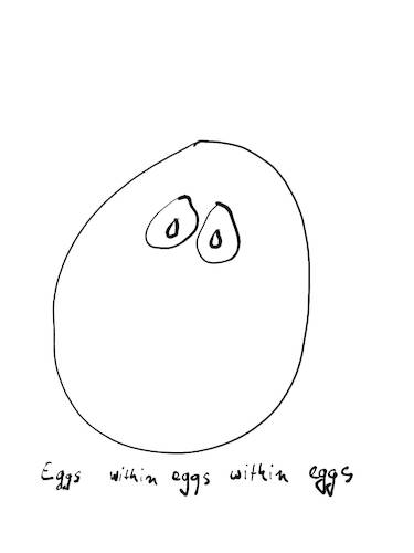 Cartoon: The Egg Series V (medium) by hurvinek tagged eggs