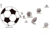 Cartoon: Soccer Sun (small) by helmutk tagged sport