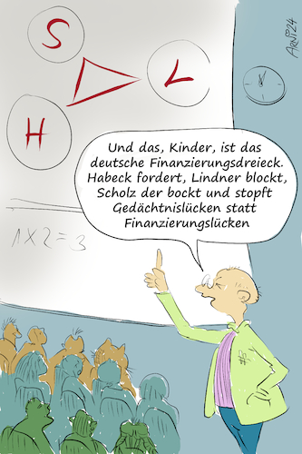 Cartoon: Deutsches Finanzierungs-Dreieck (medium) by Arni tagged finanzierung,deutschland,scholz,lindner,habeck,regierung,budget,planung,haushalt,politik,rot,grün,gelb,profilierung,ampel