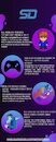 Cartoon: infographic roblox