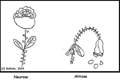 Cartoon: Neurose - Altrose... (medium) by Mr Speck tagged neurose,altrose,sinnbild,allegorie,sprache,psyche,seele,psychologie