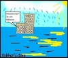 Cartoon: Klimawandel... (small) by Mr Speck tagged klimawandel,klimakatastrophe,überschwemmung,überflutung,flut,wetter,mensch,natur,erde,katastrophen,sintflut