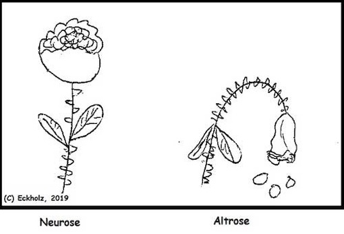 Cartoon: Neurose - Altrose... (medium) by Kritzelspacko78 tagged neurose,altrose,seele,psycho,psychologie,psychiatrie,gesundheit,sinnbild,allegorie