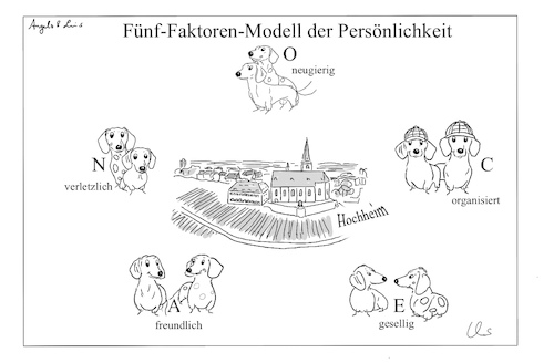 Cartoon: OCEAN (medium) by ChrisHolt tagged wahlpsychologie,dackelsicht
