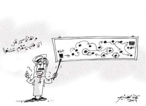 Cartoon: Routeeeeeeeen (medium) by hamad al gayeb tagged routeeeeeeeen