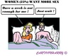 Cartoon: More Sex (small) by cartoonharry tagged sex,women,more,viagra