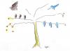 Cartoon: bats and birds (small) by luyse tagged bats and birds