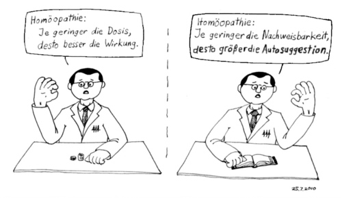 Cartoon: Was ist Homöopathie (medium) by Alan tagged homöopathie,arzt,doctor,pill,pille,nachweisbarkeit,autosuggestion,medizien,homeoopathy,homeopathy,medicine