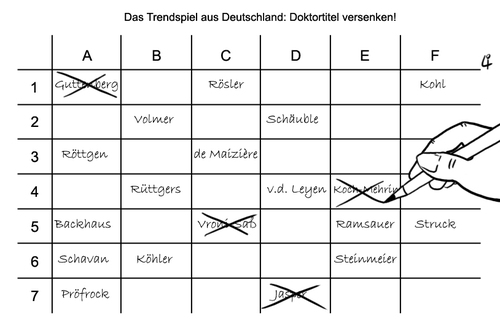 Cartoon: doktortitel versenken (medium) by elke lichtmann tagged doktortitel,versenken,pencil,doctorate,battleships,game,play,hand,guttenberg,koch,mehrin