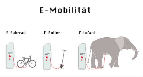 Cartoon: E-Mobilität E-mobility (medium) by gege tagged elefant,emobilität,emobility,escooter,ebike,eroller,efahrrad