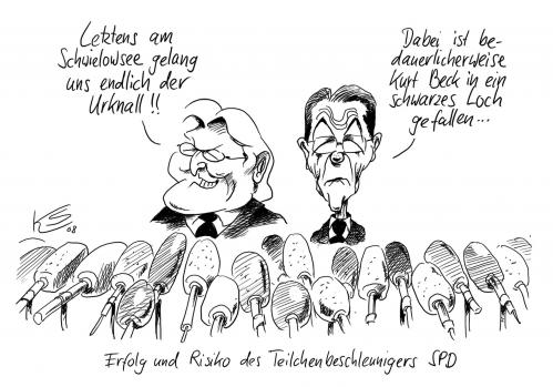 Erfolg und Risiko