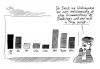Cartoon: Wahlcomputer (small) by Stuttmann tagged wahlen,bundestagswahlen,wahlcomputer,verfassungsgericht,verfassungswidrig,urteil,bvg,wähler,viren,trojaner,hacker