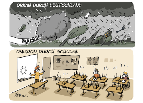 Cartoon: Quarantäne und Omikron (medium) by FEICKE tagged orkan,sturm,wetter,hochwasser,flut,sturmflut,schule,pandemie,corona,schüler,quarantäne,orkan,sturm,wetter,hochwasser,flut,sturmflut,schule,pandemie,corona,schüler,quarantäne