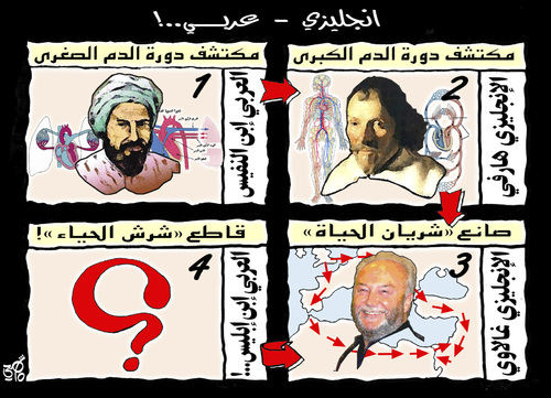 Cartoon: English-Arabic (medium) by samir alramahi tagged english,arabic,ramahi,arab,cartoon,circulatory,system,ibn,alnafis,the,famous,people,discoverer,harvey