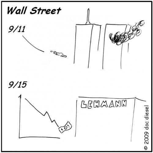Cartoon: Crash City (medium) by docdiesel tagged 911,new,york,wall,street,crash,finanzkrise,september,lehmann,twin,towers,world,trade,center,wtc