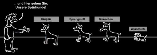 Cartoon: Spürhunde (medium) by Newbridge tagged spürhund,drogen,polizei,sprengstoff,hund,anschlag,wurstbrot
