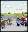 Cartoon: Dog Motorcycle (small) by cartertoons tagged dog,dogs,pet,pets,motorcycle,sidecar,road,chase,chasing,driving,bark,barking
