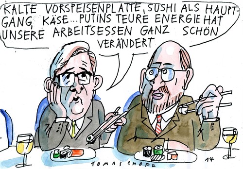 Gaspreis