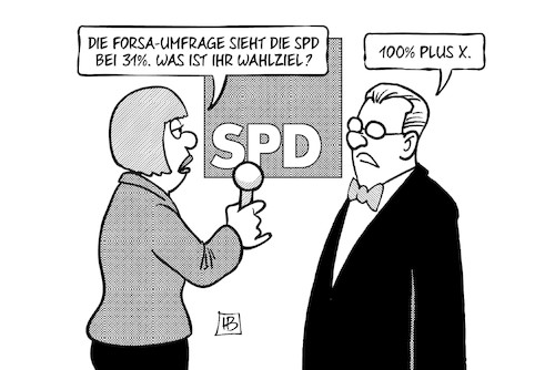 Forsa und SPD Forsa und SPD