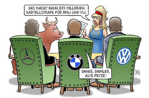 Kartellstrafe BMW VW