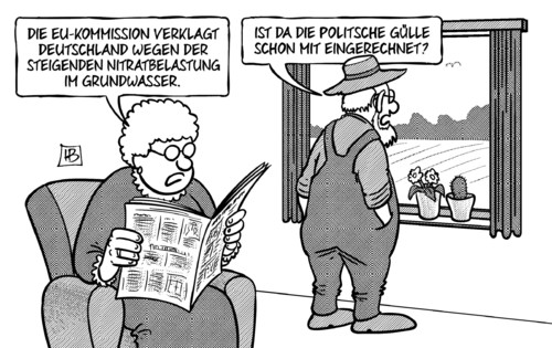 Nitratbelastung Nitratbelastung