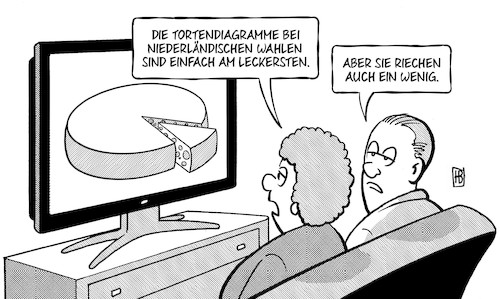 NL-Wahl NL-Wahl