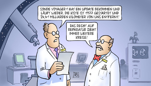 Recht auf Reparatur