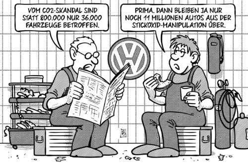 VW-Zahlen