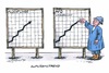 Cartoon: Es geht weiter aufwärts (small) by mandzel tagged flüchtlinge,umfragen,statistiken,afd,wählergunst,aufwärtstrend