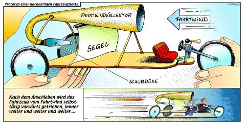 Cartoon: Nachhaltiges Fahren (medium) by Pohlenz tagged automobilindustrie,nachhaltigkeit,automobilindustrie,auto,industrie,autoindustrie,fahren,nachhaltigkeit,fahrer,energie,fahrtwind,wind,windenergie,segelschiff,segel,alternative,prototyp,fahrzeug,umwelt,umweltschutz,abgase,emission,technik,technologie,fortschritt,entwicklung,modell,schubkraft