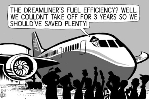 Cartoon: Dreamliner takes off (medium) by sinann tagged dreamliner,boeing,787,fuel,efficiency,delay,three,years