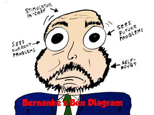 Cartoon: Bernanke Ben Diagram Comic (medium) by BinaryOptions tagged optionsclick,binary,option,options,trade,trader,trading,ben,bernanke,chairman,caricature,cartoon,fed,federal,reserve,bank,economic,economy,outlook,news,editorial,financial,business,market,policy,politics