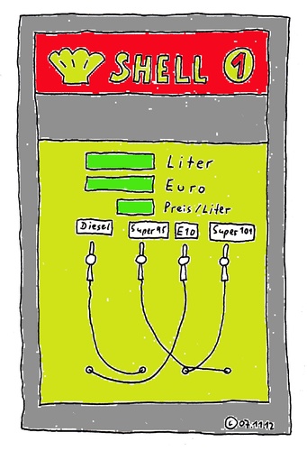 Cartoon: Zapfsäule (medium) by Müller tagged zapfsäule,e10,diesel,shell,benzin,fuel,fuelstation,tankstelle,automobil