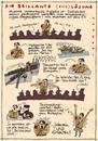 Cartoon: Endlösung (small) by schwoe tagged beschneidung,juden,moslems,hitler,endlösung