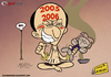 Cartoon: Moggi and Voodoo (small) by omomani tagged inter,milan,italy,juventus,moggi,moratti,serie