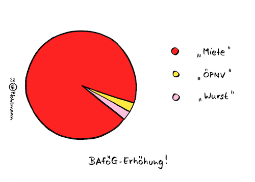 Cartoon: BAföG-Erhöhung (medium) by Pfohlmann tagged bafög,studenten,studierende,studium,geld,finanzen,universität,lebenshaltungskosten,miete,öpnv,wurst,fleisch,lebensmittel,separatorenfleisch,betrug,diagramm,wirtschaft,inflation,wohnungsnot,wohnung,wohnungsmangel,armut,bildung,bafög,studenten,studierende,studium,geld,finanzen,universität,lebenshaltungskosten,miete,öpnv,wurst,fleisch,lebensmittel,separatorenfleisch,betrug,diagramm,wirtschaft,inflation,wohnungsnot,wohnung,wohnungsmangel,armut,bildung