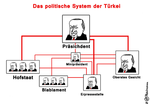 Cartoon: Das türkische System (medium) by Pfohlmann tagged karikatur,cartoon,2016,color,türkei,erdogan,präsident,verfassung,allmacht,macht,rückzug,rücktritt,davutoglu,ministerpräsident,schaubild,system,politisches,hofstaat,blablament,erpressestelle,meinungsfreiheit,pressefreiheit,gesicht,minipräsident,grafik,infografik,karikatur,cartoon,2016,color,türkei,erdogan,präsident,verfassung,allmacht,macht,rückzug,rücktritt,davutoglu,ministerpräsident,schaubild,system,politisches,hofstaat,blablament,erpressestelle,meinungsfreiheit,pressefreiheit,gesicht,minipräsident,grafik,infografik