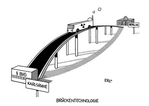 Brückentechnologie Brückentechnologie