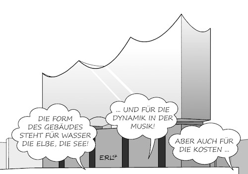 Elbphilharmonie Elbphilharmonie